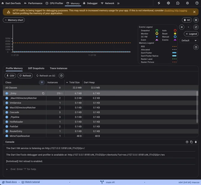 Dart devtools demo memory